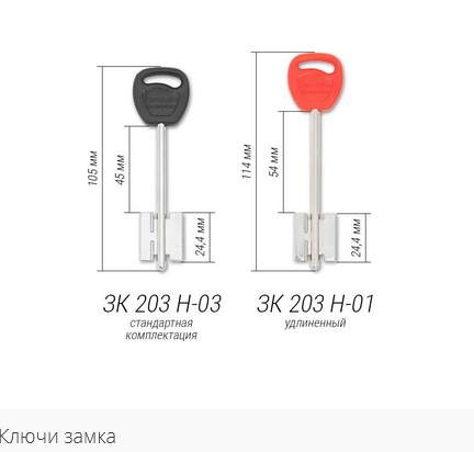 Гардиан 40.11 Т ключи