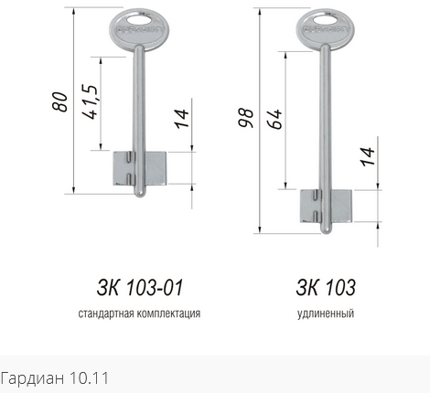 Гардиан 10.11 ключи